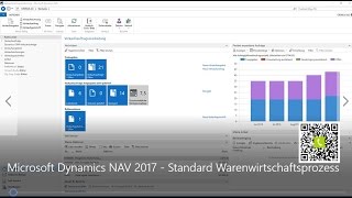 Standardprozess in der Warenwirtschaft mit Microsoft Dynamics NAV [upl. by Siegel134]