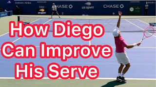 How Diego Schwartzman Can Improve His Serve Tennis Technique Explained [upl. by Shaikh]