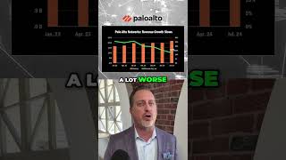 Drill Down Earnings Shorts Ep 196 Palo Alto Networks Q4 earnings essentials PANW [upl. by Skippy]