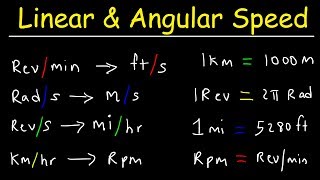 Linear Speed and Angular Velocity [upl. by Retsam]