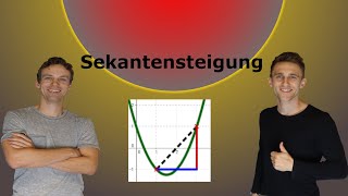 Sekantensteigung Mittlere Änderungsrate mit AufgabenLösung [upl. by Airda]