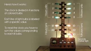 Binary Clock Steampunk [upl. by Enelaehs]