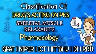 SKELETAL MUSCLE RELAXANTS  GPAT NIPER RRB DI ESIC pharmacy gpat niper [upl. by Anitsim]