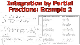 Integration by Partial Fractions Example 2 [upl. by Letisha828]