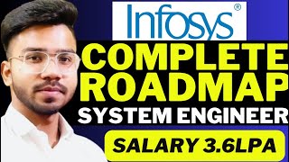 Infosys System Engineer 2025 Complete Roadmap to Ace the Hiring Process [upl. by Enilra111]