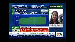 Shilpa Rao Shares Her Views On Chartbusters  With CNBC TV18 [upl. by Isiahi]