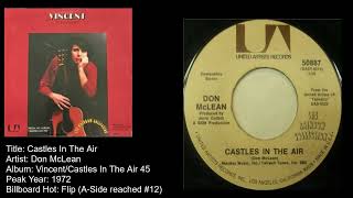 Don McLean Castles In The Air [upl. by Boykins]