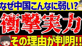 【中国サッカー】なぜこんなに弱いのかアジア最終予選日本戦で見せた想像以上の衝撃…【ゆっくりサッカー解説】 [upl. by Ailito]