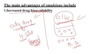 Emulsion Dr Mahmoud [upl. by Akeim]