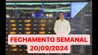 FECHAMENTO SEMANAL 2009204 [upl. by Kemeny]