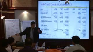 STRATEGIC COST MANAGEMENT  Topic 6  Case Study quotMellowquot [upl. by Koblas]