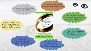 The Seven Principles for Making Marriage Work By John M Gottman  A Book Review [upl. by Iinde740]