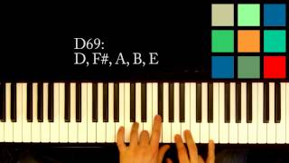 How To Play A D69 Chord On The Piano [upl. by Beutler]