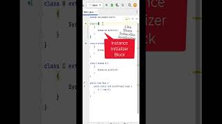 Java Coding Program 12  Instance Initializer Block java coding interview [upl. by Nnylrahc]