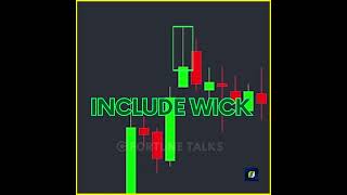 How to draw Fibonacci Retracements🤑 properly for intraday  Fibonacci Retracement tool Tradingview [upl. by Nyrb159]