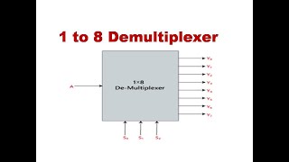 Demultiplexer  1 to 8 Demultiplexer  1 X 8 De Multiplexer  1  8 Demultiplexer  DLD  STLD [upl. by Yarehs412]