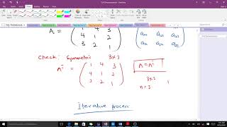 Householders Method and example [upl. by Amrita]