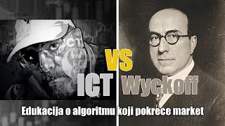 Time and Price vs Wyckoff  Edukacija o algoritmu koji pokrece market [upl. by Alyakcm702]