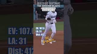 Ohtanis awesome blasts shoheiohtani dodgers MVP [upl. by Mehs478]