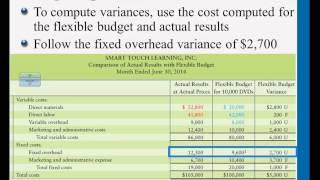 Intro to Managerial Accounting Analyzing Manufacturing Overhead  Professor Gershberg [upl. by Anders]