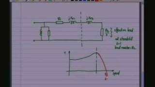 Lecture  38 Induction Motor 3 [upl. by Duaner630]