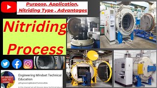 Nitriding  Gas Nitriding Plasma Nitriding Nitriding Furnace Nitriding TitaniumNitriding Process [upl. by Nidnal]