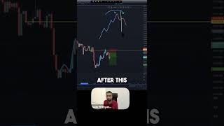 How to Avoid Drawdown in your Trading forextrading forexeducation tradingtips [upl. by Arrehs887]