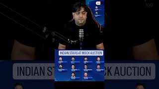 Konsa player konsi team jayga 🤔ipl iplauction megaauction klrahul rishabhpant ipl2023 ipl2024 [upl. by Ayocal]