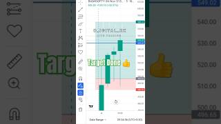 Intraday trading Education  option trading  Trading Trick Shorts Intraday niftyfifty nifty [upl. by Adnwahsar]