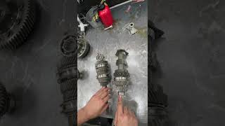 Ford Focus 3 Şanzıman Tamiri gearbox transmissionrepair gear şanzıman şanzımantamiri ford [upl. by Delorenzo]