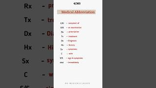 Commen Medical Abbreviation youtubeshorts medicalstudent trendingshorts nursing abbreviation [upl. by Polloch]