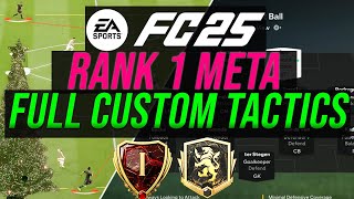 Rank 1 META Tactics amp Formations POST PATCH  EA FC 25  SET UP FOR THE 4411 WITH NEW ROLES [upl. by Eleahcim]