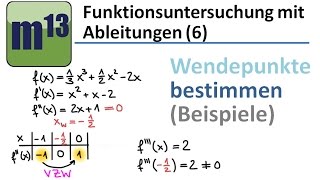 6 Wendepunkte und Sattelpunkte bestimmen Funktionsuntersuchung notwendigehinreichende Bedingung [upl. by Hadrian]