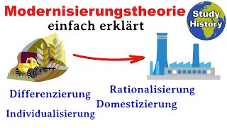 Modernisierung der Gesellschaft I DifferenzierungRationalisierungIndividualisierungDomestizierung [upl. by Adan]