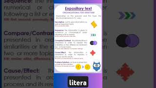 Expository text englishlanguage literarm8zs [upl. by Atinad]