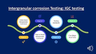 Intergranular Corrosion testing II NDT II Pipe inspection and testing [upl. by Jarvey]