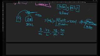 Clase Unidades de concentración IQAA 2023 [upl. by Isle]
