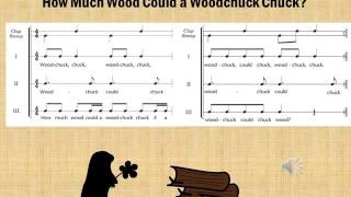 How Much Wood Could a Woodchuck Chuck [upl. by Yi]