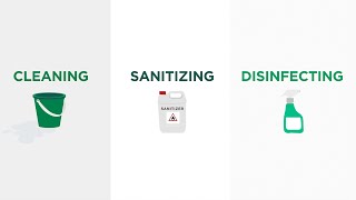 Cleaning Sanitizing amp Disinfecting [upl. by Yale]