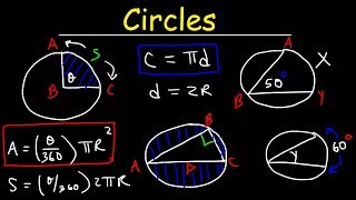 Circles In Geometry Basic Introduction  Circumference Area Arc Length Inscribed Angles amp Chords [upl. by Svend512]