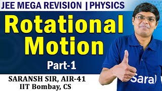 Rotational Motion Physics OneShot JEE Mega Revision  Torque and Moment Of Inertia [upl. by Tung588]