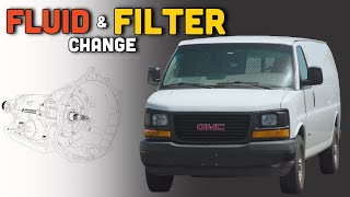 GMC Savana  Automatic Transmission Service 60Sec Preview [upl. by Leahcimluap]