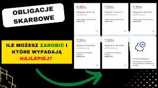 OBLIGACJE SKARBOWE  Wszystko Co MUSISZ WIEDZIEĆ I WRZESIEŃ 2023 [upl. by Ko221]