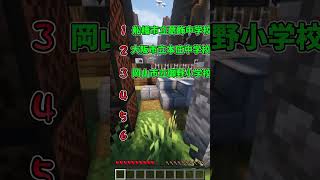 【マイクラ】スマホの前のお前の通学校言われたら即敗退！！ｗｗ【マイクラ・マインクラフト・ゆっくり実況】shorts [upl. by Lamprey396]