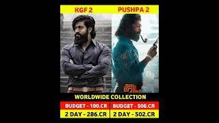 Pushpa 2 2 Day Box Office Collection  Pushpa 2 The Rule 2 2nd Day Collection  KGF 2 shorts short [upl. by Gmur356]