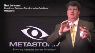 Metastorm Successful Business Transformation [upl. by Ontina]