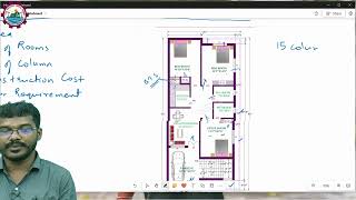 24 X 54 feet House Plan [upl. by Gninnahc]