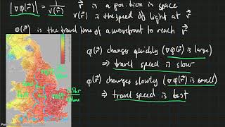 Physical Ray Tracing Part 1 Understanding the Eikonal Equation [upl. by Octavie]