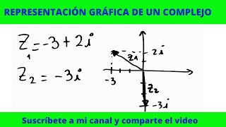 REPRESENTA GRÁFICAMENTE LOS SIGUIENTES NÚMEROS COMPLEJOS [upl. by Zurheide652]