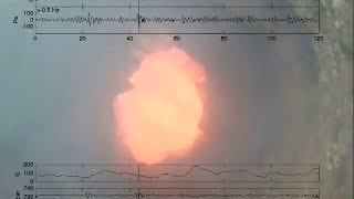 Volcanos Infrasound Sped Up For Human Ears [upl. by Daley]